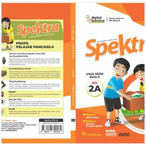 Spektra Tematik (HOST & AKM) Kelas 2 Jilid A smt I :Terdiri dari tema 1 dan 2