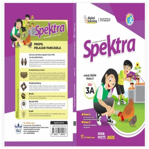 Spektra Tematik (HOST & AKM) Kelas 3 Jilid A: Terdiri Dari Tema 1 Dan 2