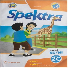 Spektra Tematik Terpadu Kel